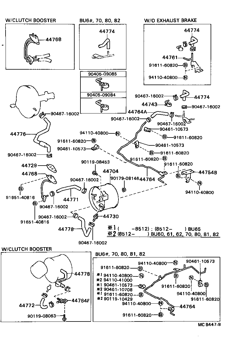 Figure MCB447B