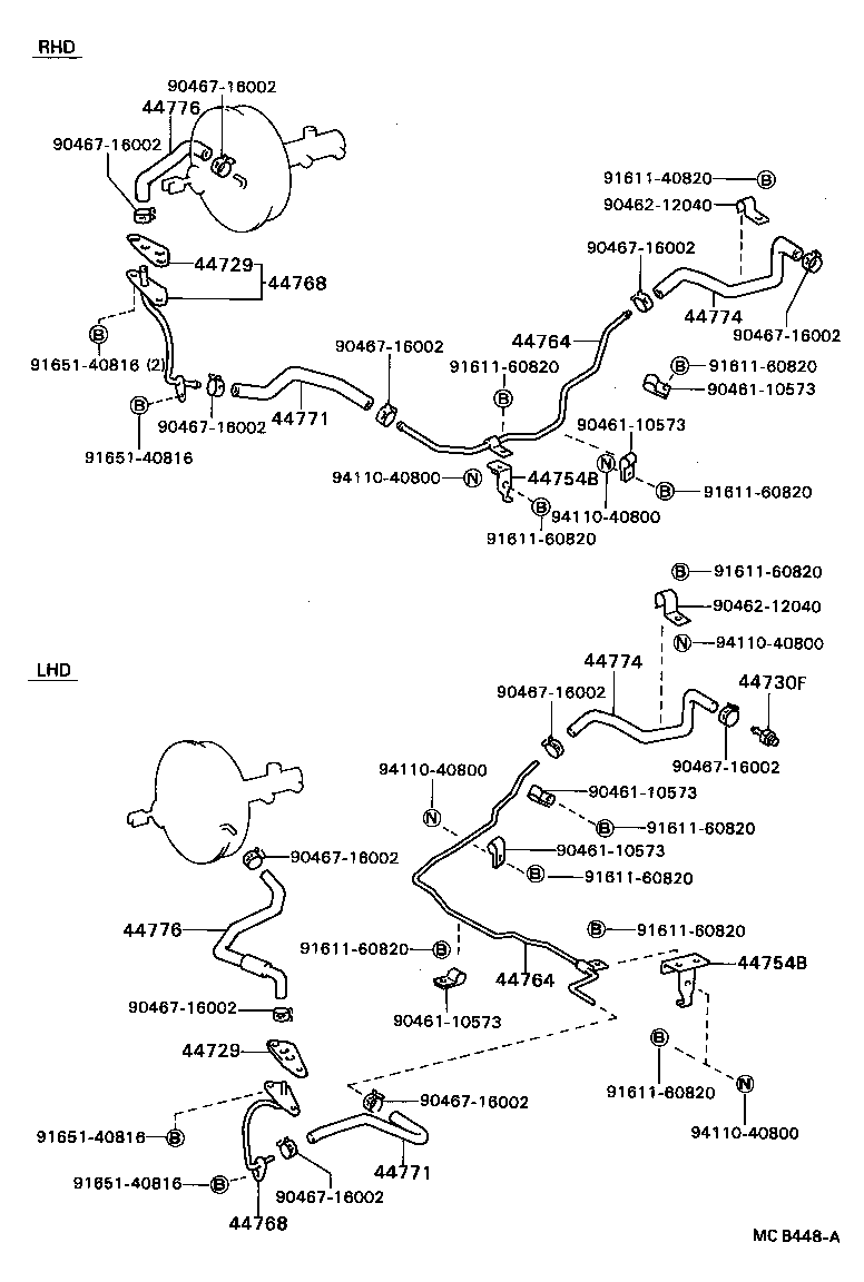 Figure MCB448A