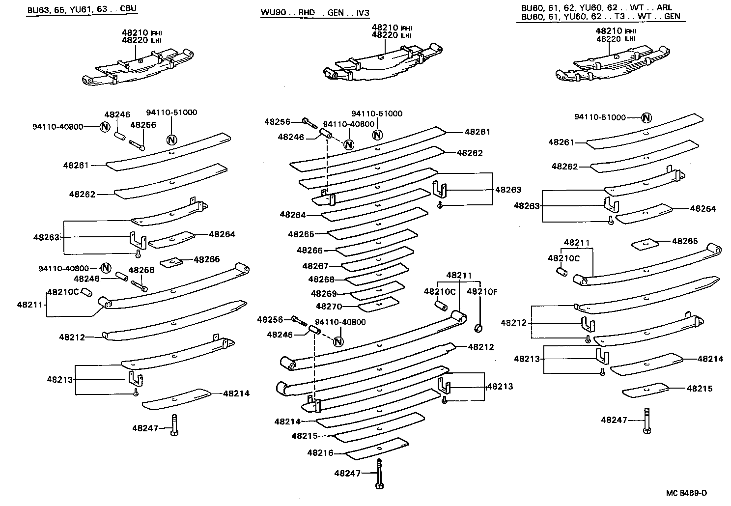 Figure MCB469D