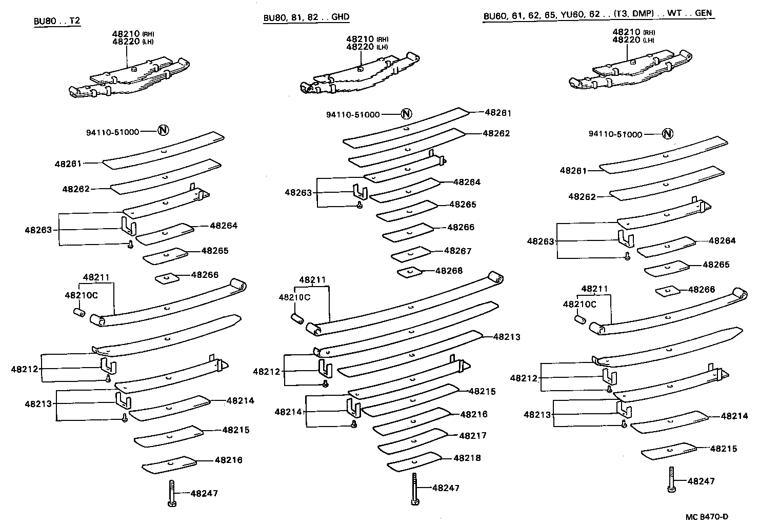 Figure MCB470D