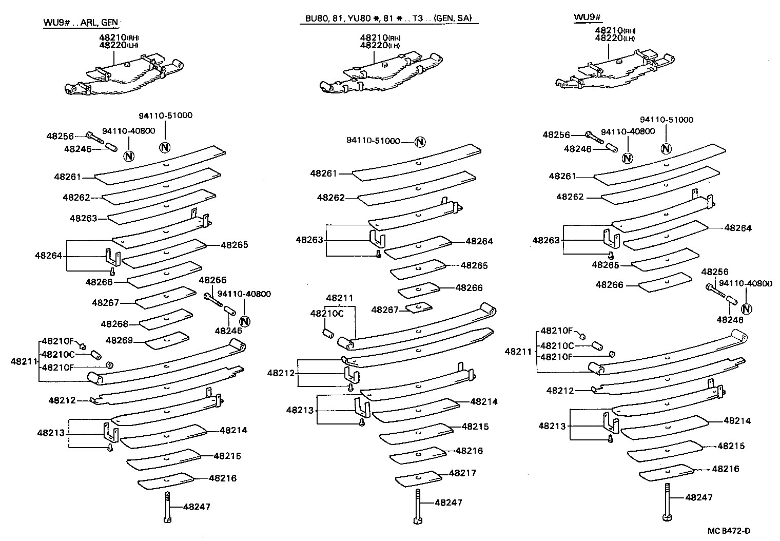 Figure MCB472D