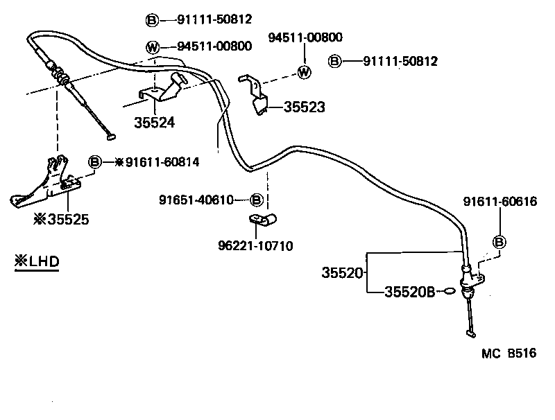 Figure MCB516