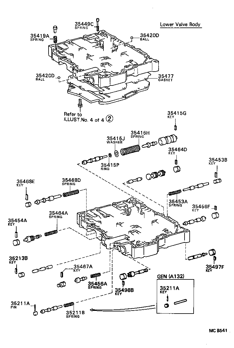 Figure MCB541