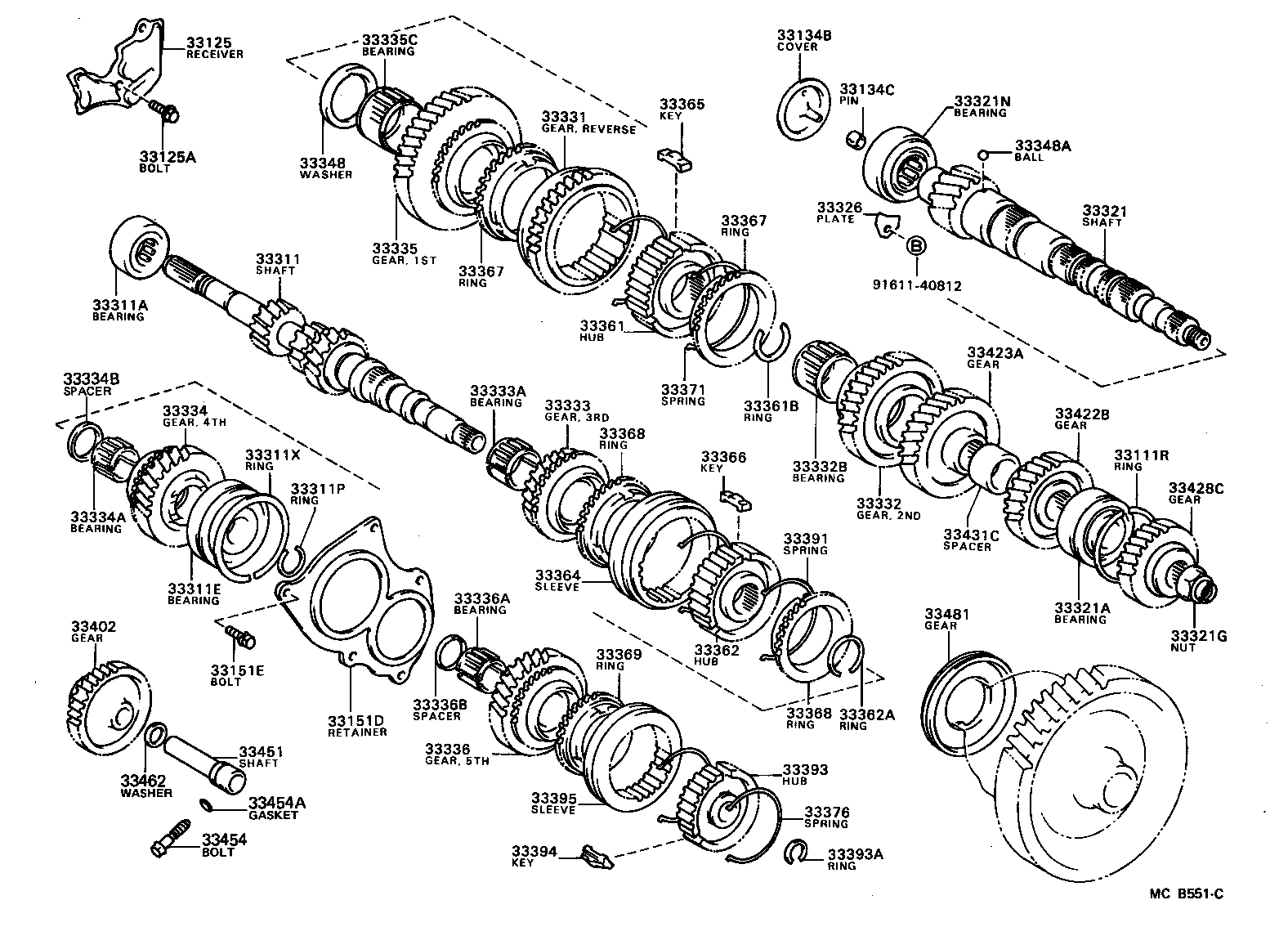 Figure MCB551C