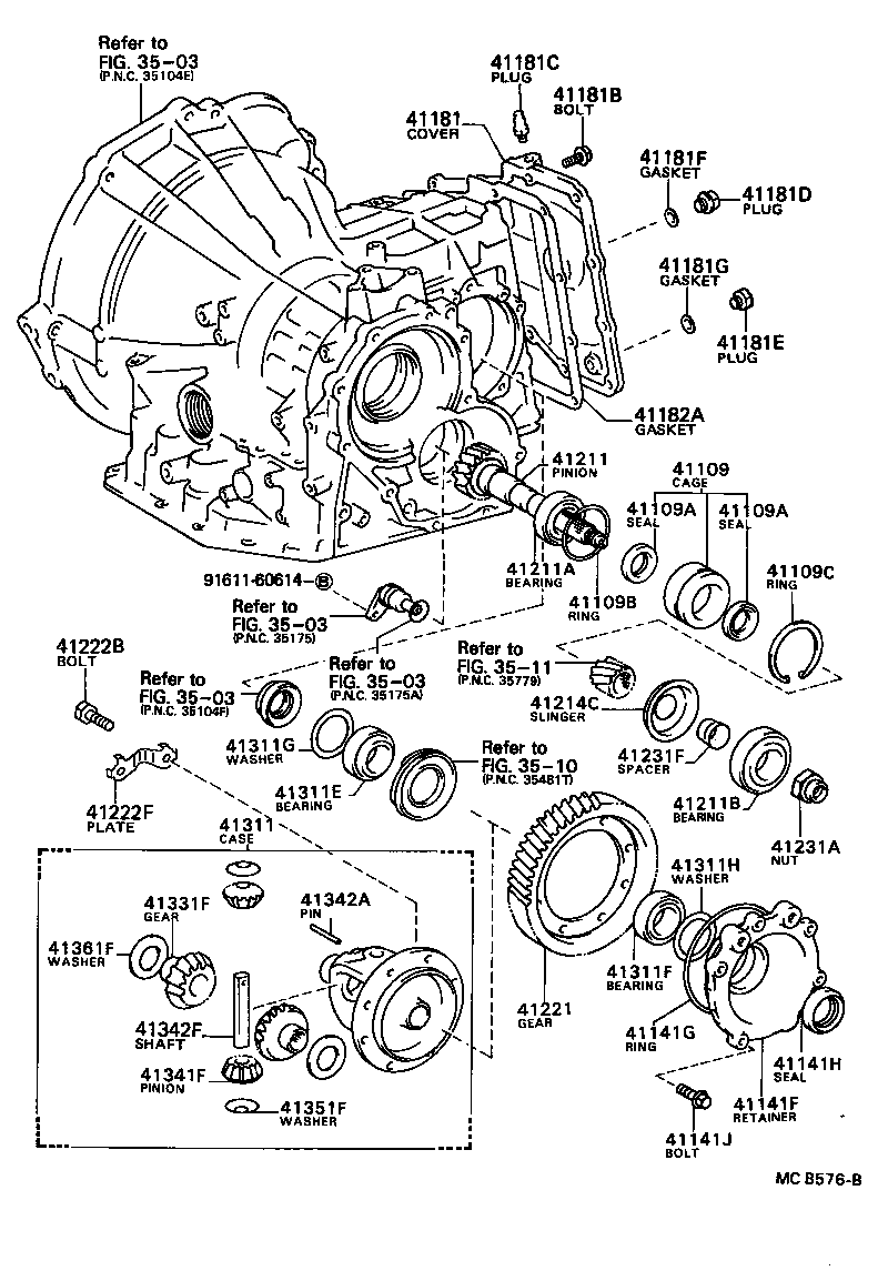 Figure MCB576B