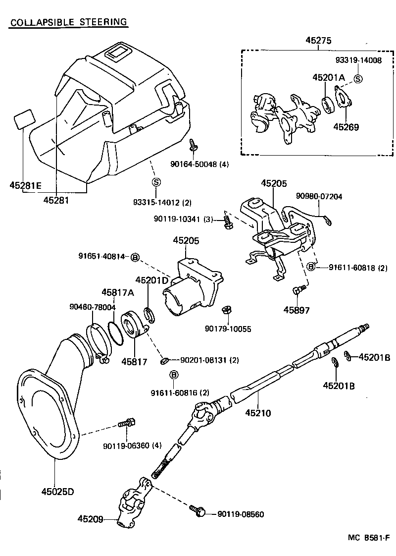 Figure MCB581F
