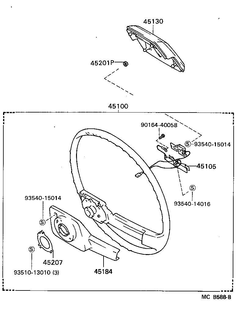 Figure MCB588B