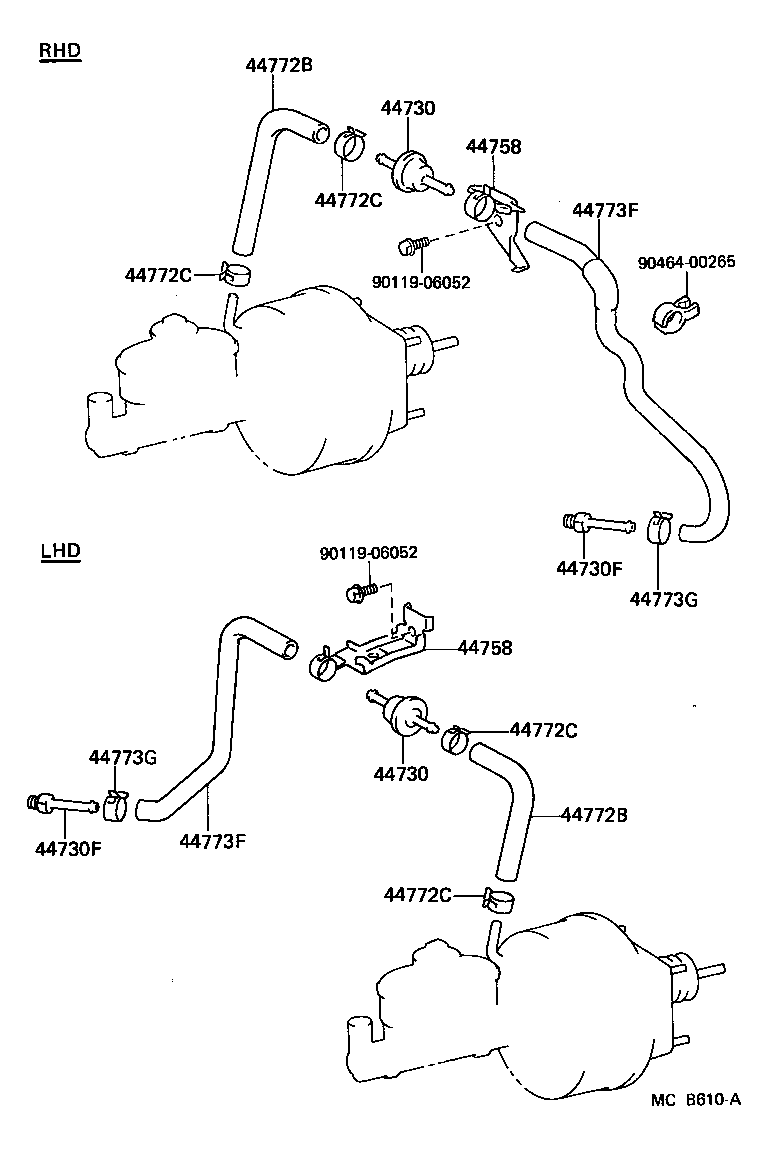 Figure MCB610A