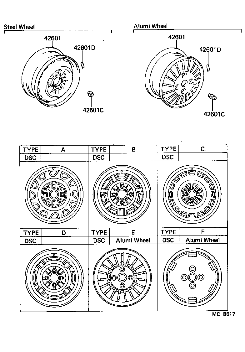 Figure MCB617