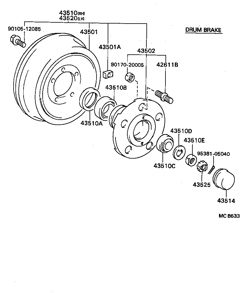Figure MCB633