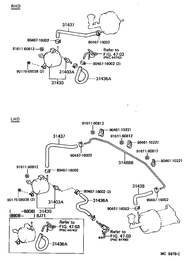 Figure MCB679C