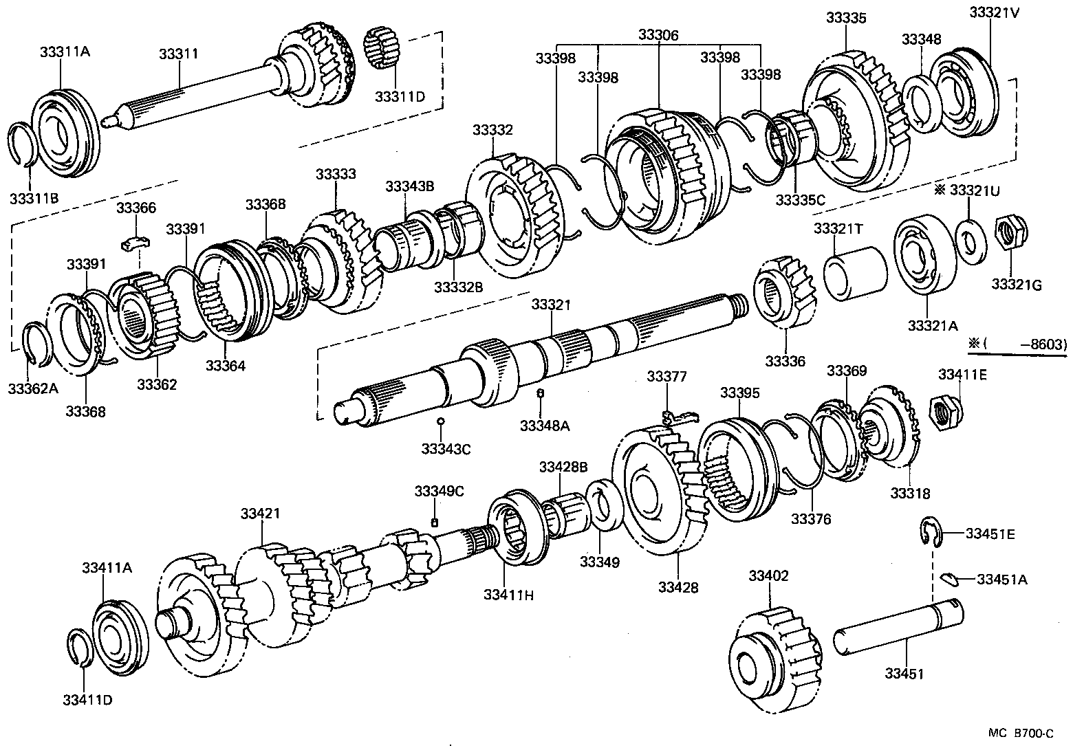 Figure MCB700C