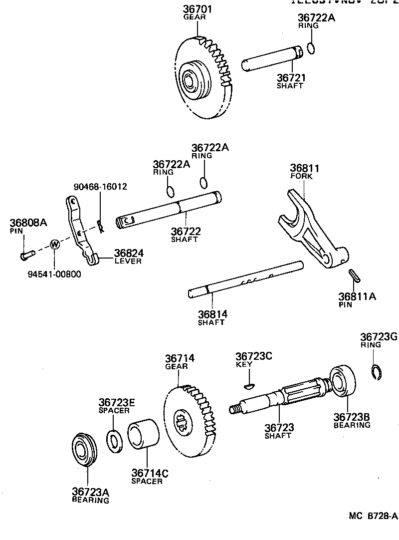 Figure MCB728A