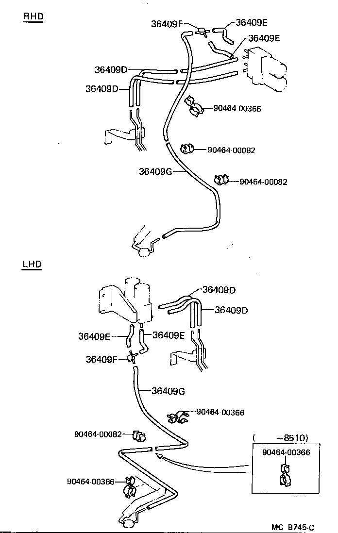 Figure MCB745C