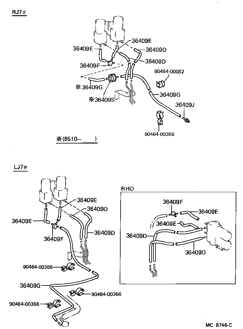 Figure MCB746C