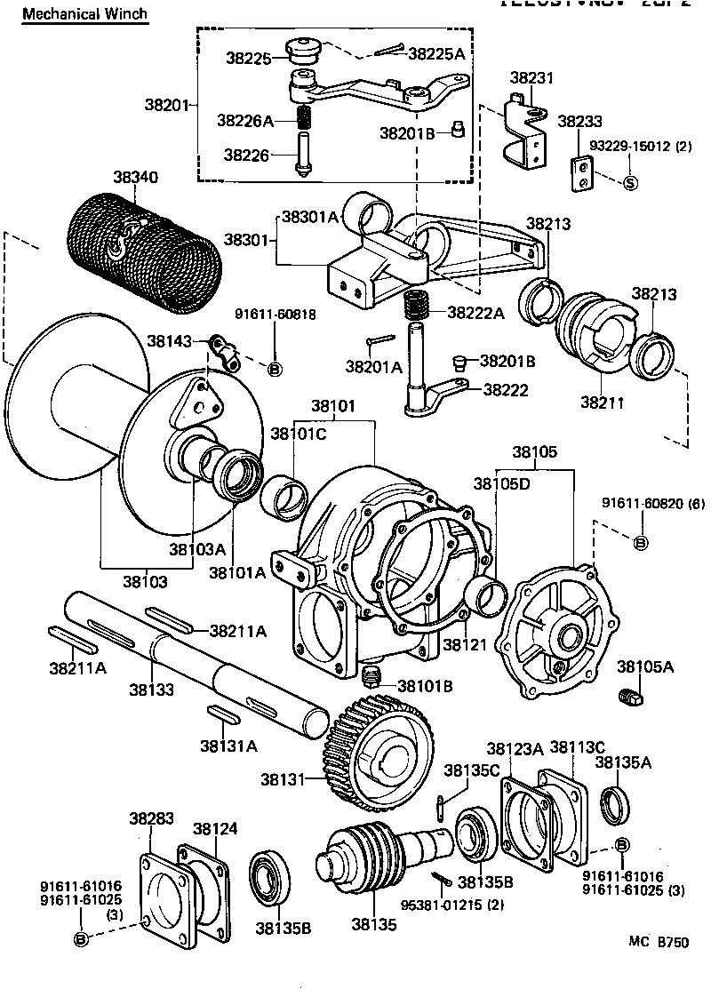 Figure MCB750