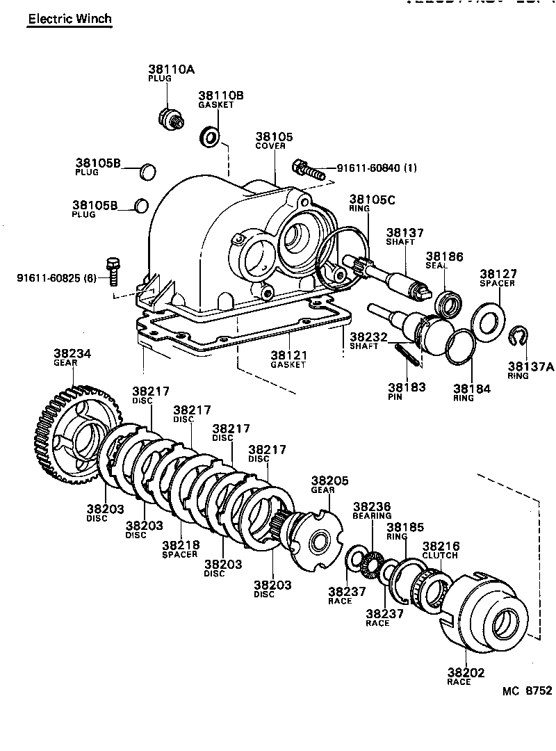 Figure MCB752