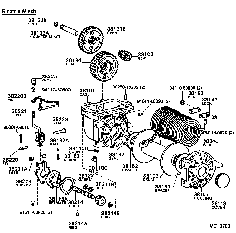 Figure MCB753