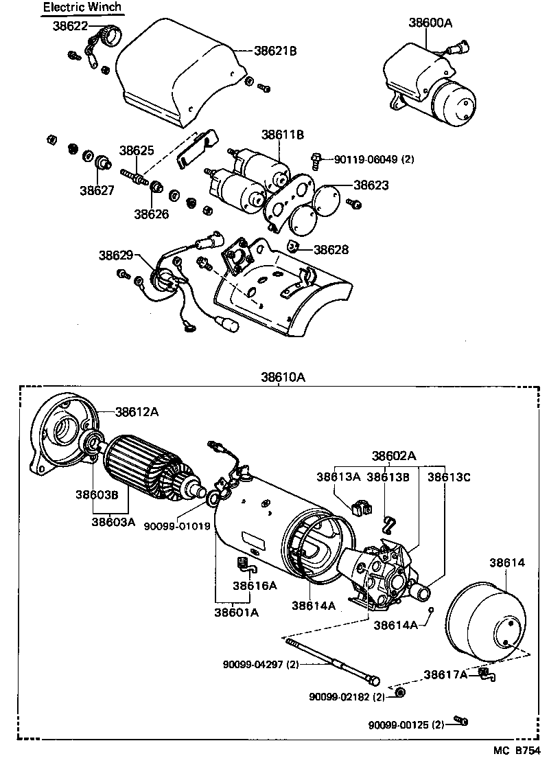 Figure MCB754