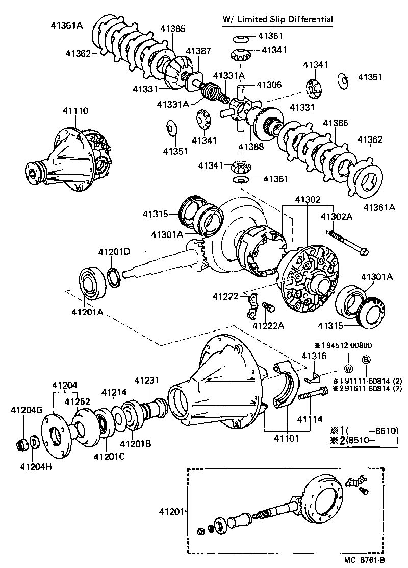 Figure MCB761B