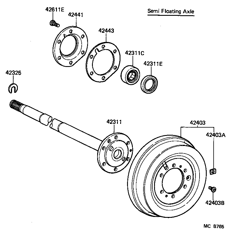 Figure MCB765