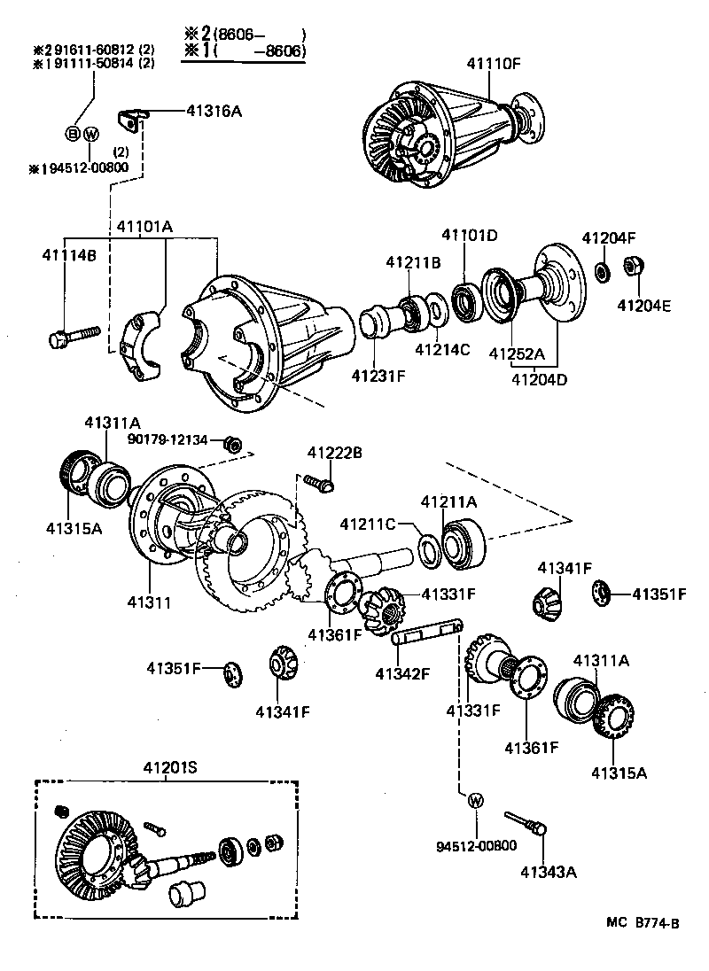 Figure MCB774B
