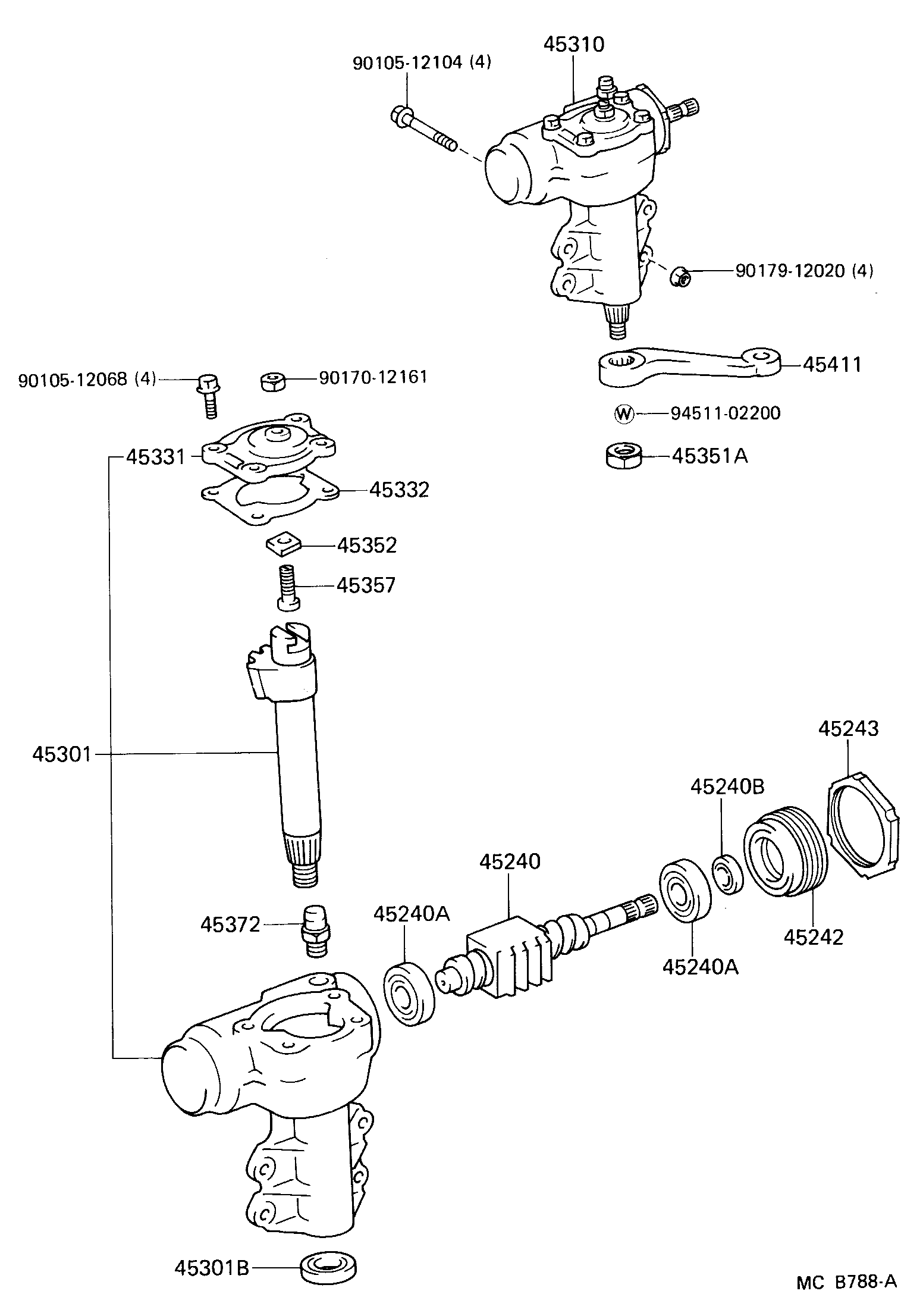 Figure MCB788A