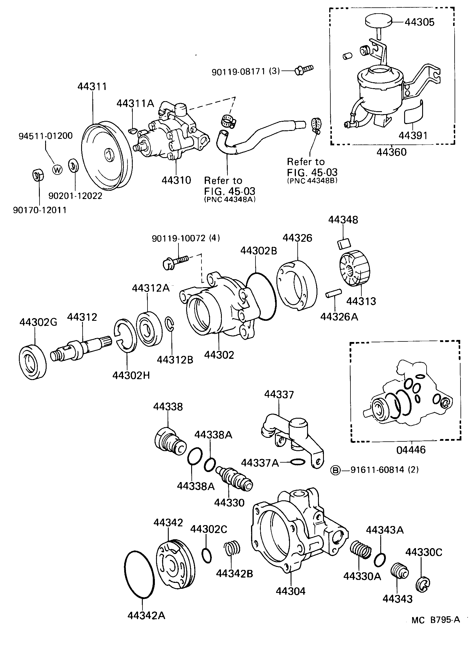 Figure MCB795A