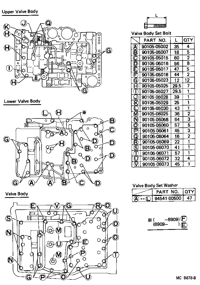 Figure MCB878B