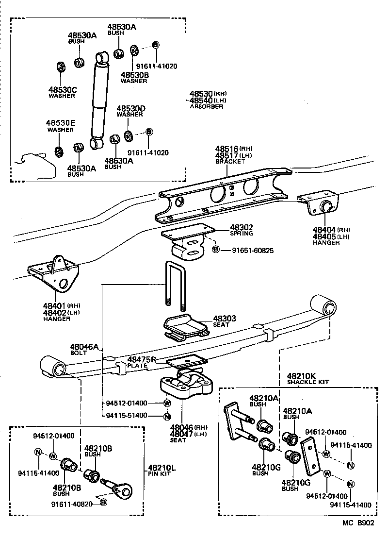 Figure MCB902