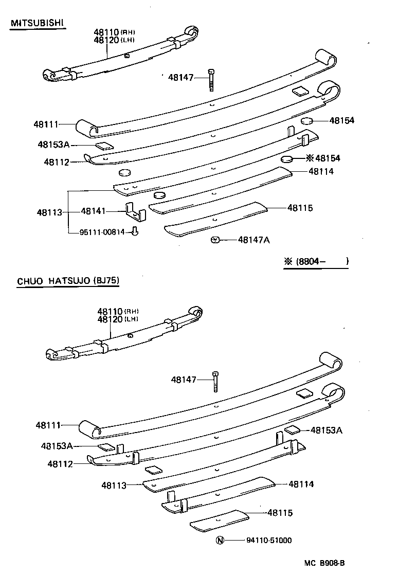 Figure MCB908B