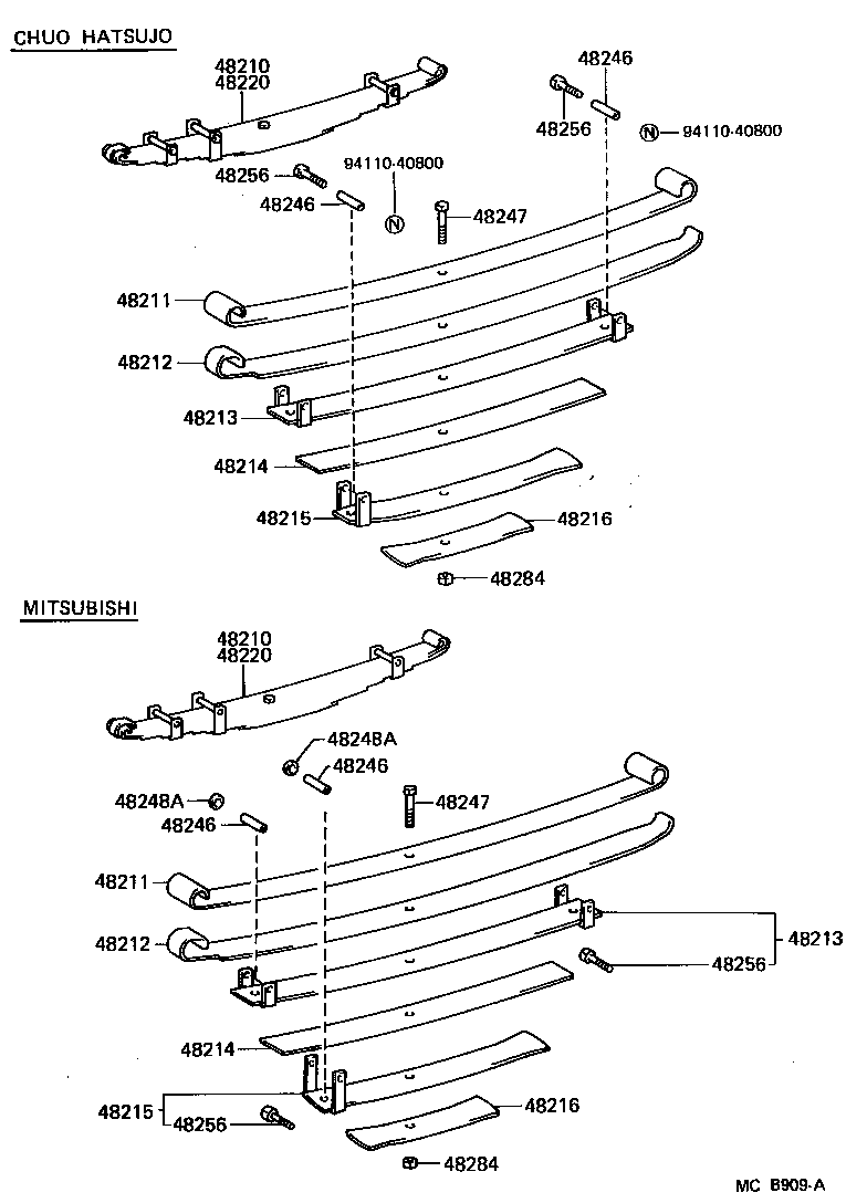 Figure MCB909A