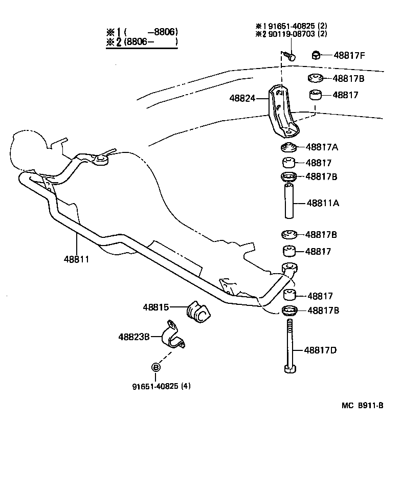 Figure MCB911B
