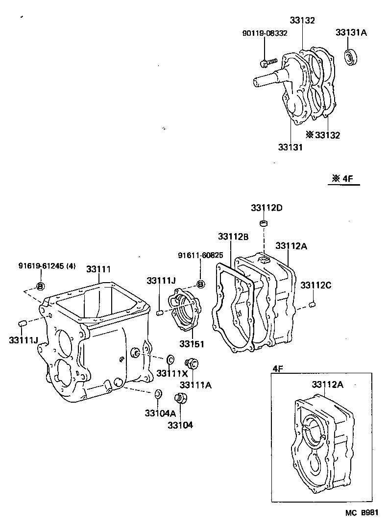 Figure MCB981