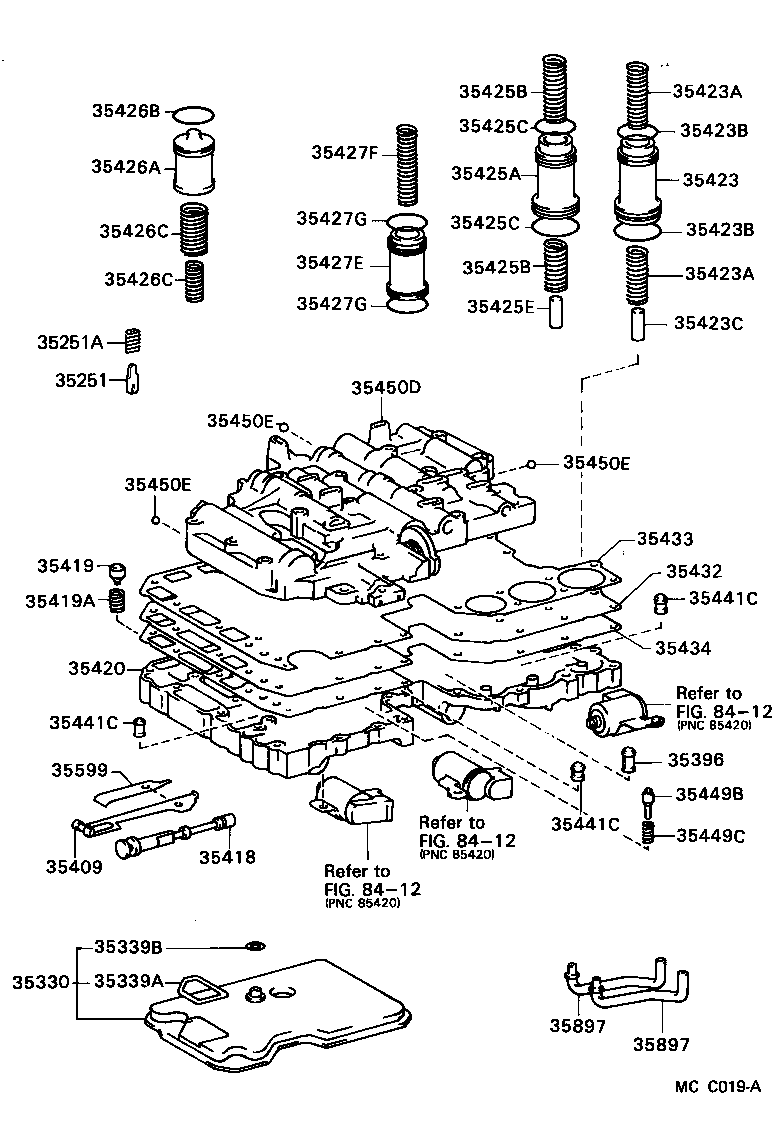 Figure MCC019A