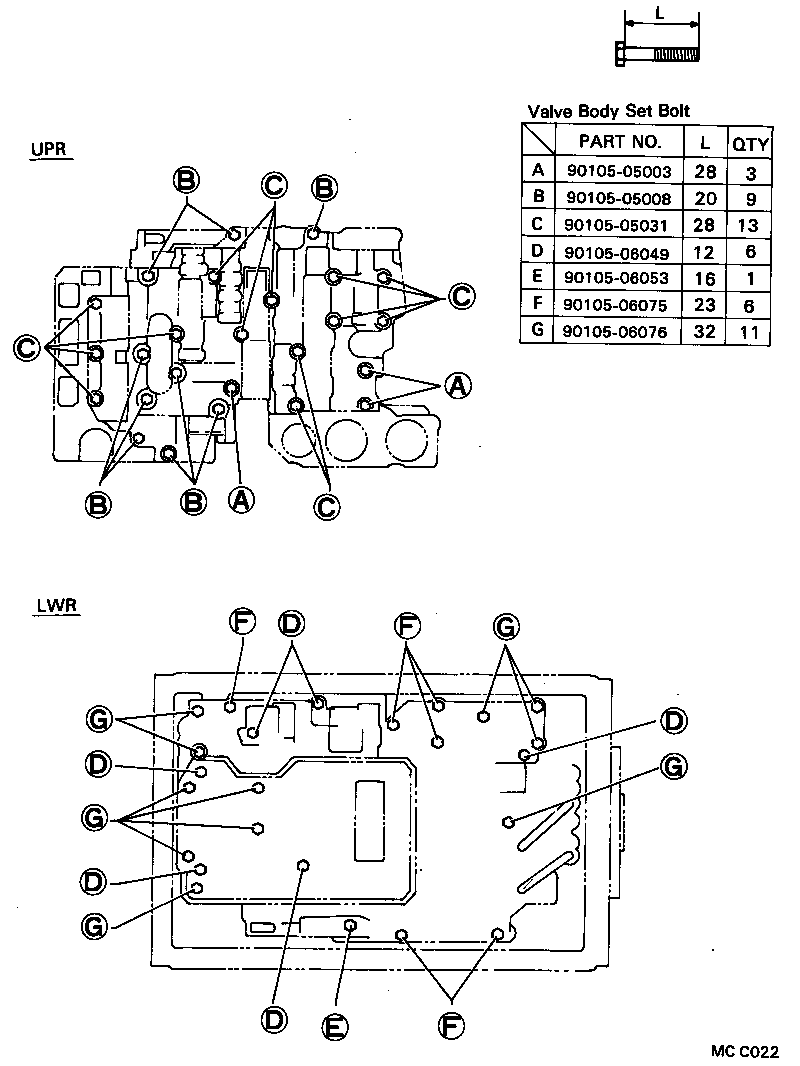 Figure MCC022
