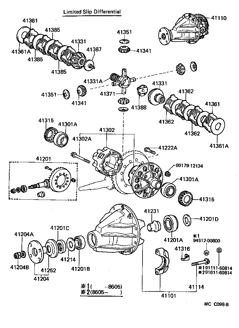 Figure MCC098B