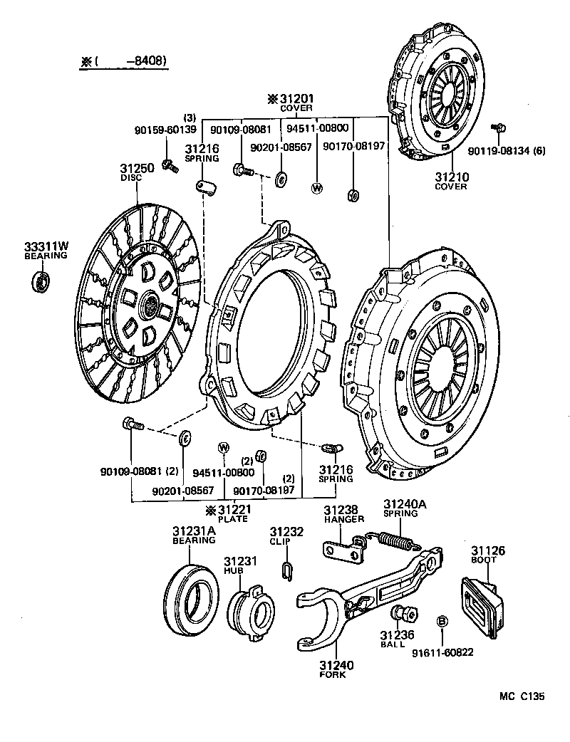 Figure MCC135