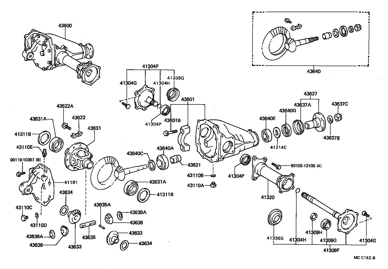Figure MCC152B