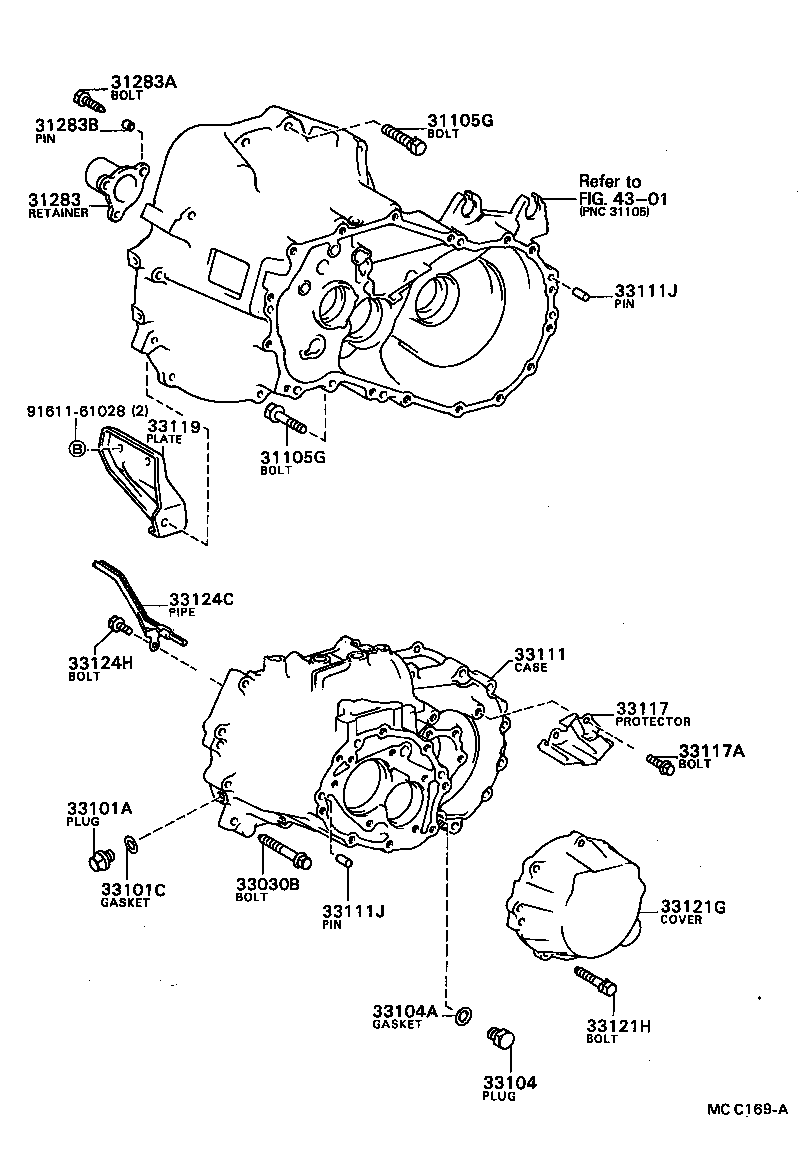 Figure MCC169A