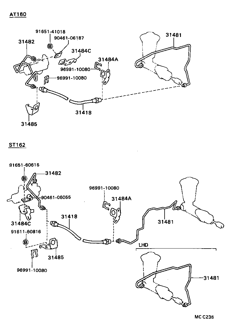 Figure MCC236