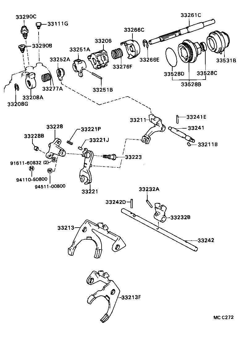 Figure MCC272