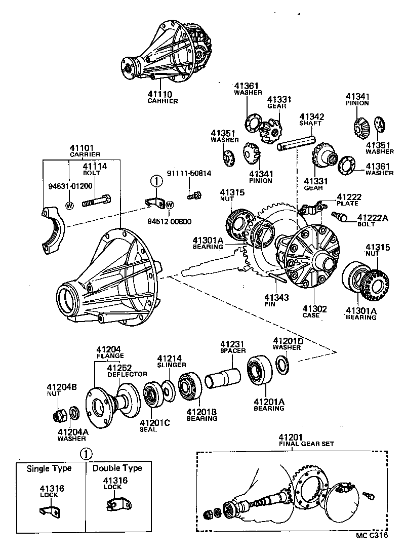 Figure MCC316