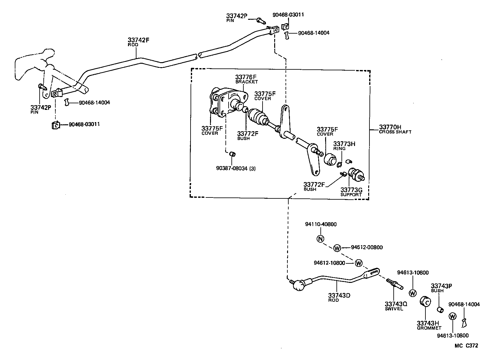 Figure MCC372