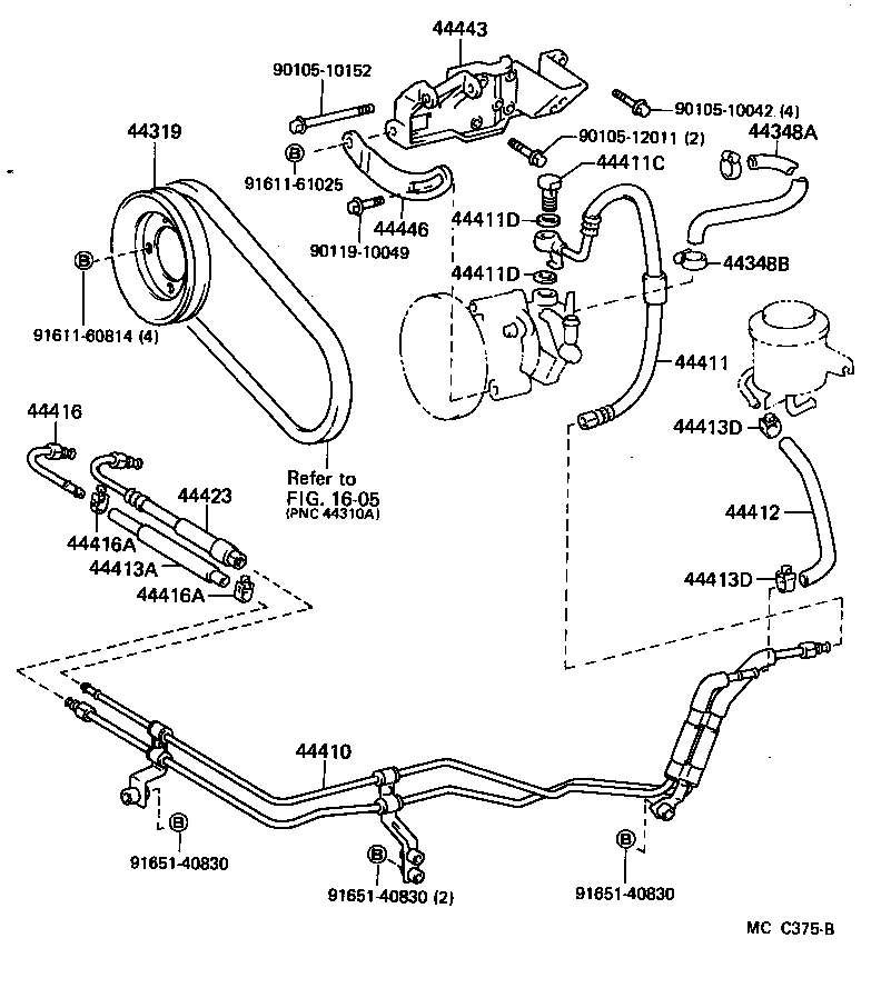 Figure MCC375B