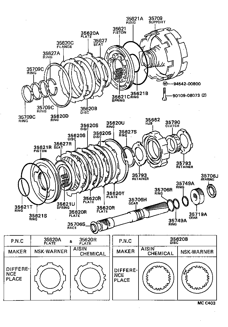 Figure MCC403