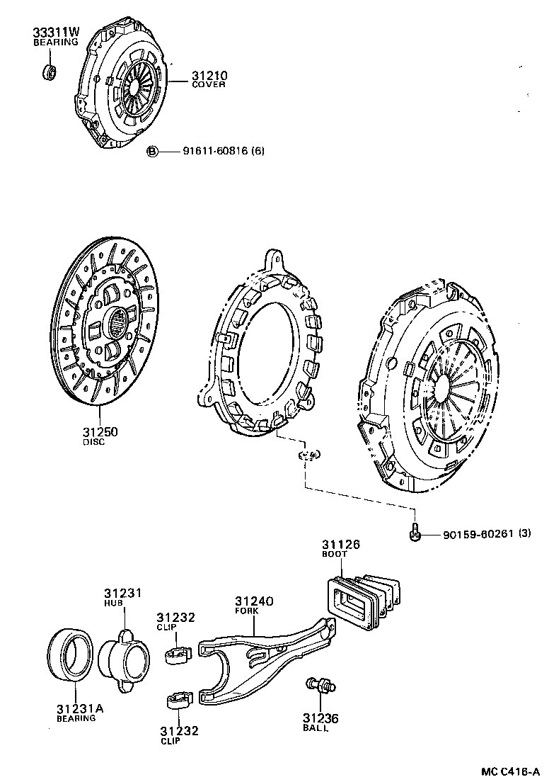 Figure MCC416A
