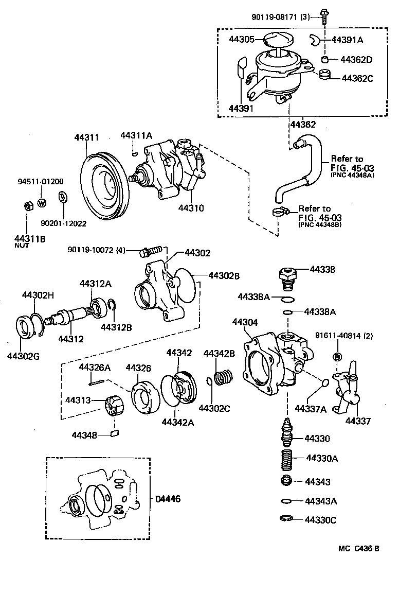 Figure MCC436B