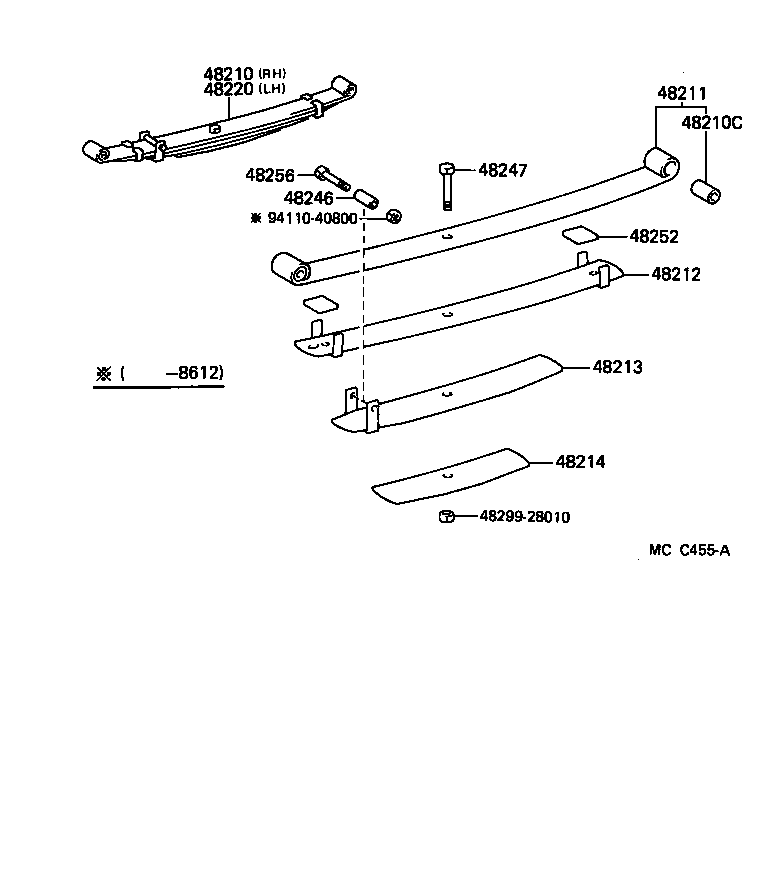 Figure MCC455A