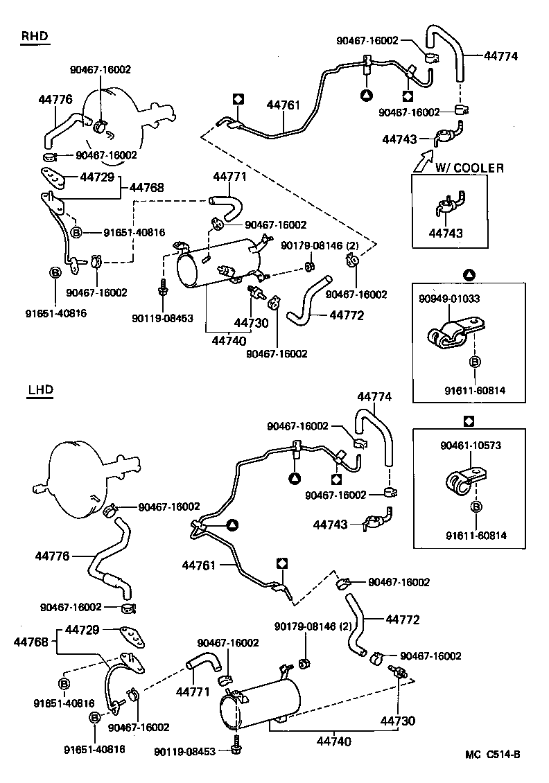 Figure MCC514B
